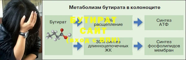 ALPHA PVP Верхний Тагил